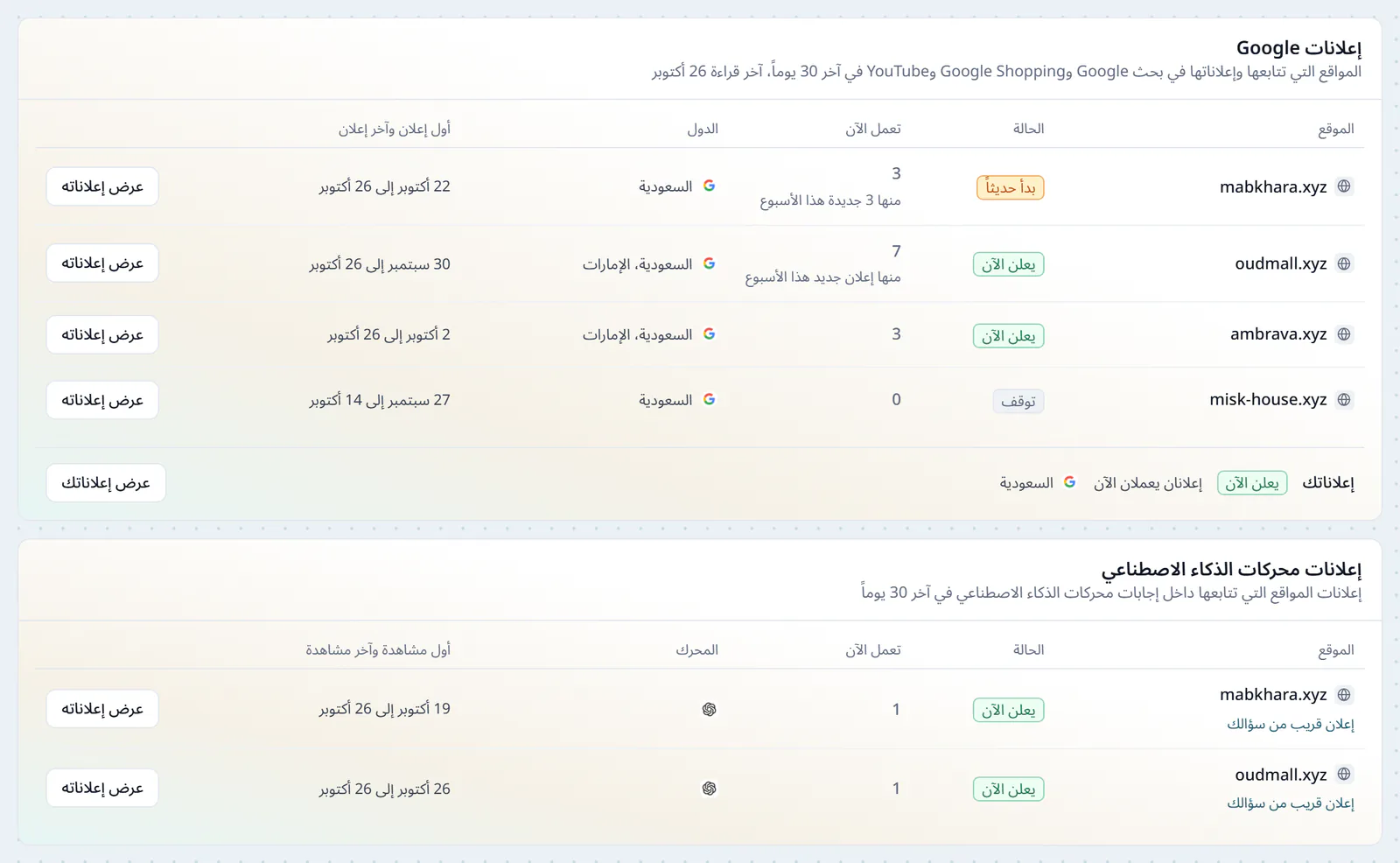 بطاقتا إعلانات منافسيك، في Google أربعة منافسين، منافس بدأ حديثاً ومنافسان يعلنان الآن ومنافس توقف، لكل منهم إعلاناته التي تعمل الآن ودوله وتاريخ أول إعلان وآخر إعلان، وتحتهم إعلاناتك أنت، وفي محركات الذكاء الاصطناعي منافسان يعلنان مع إجابات ChatGPT، تحت كل منهما «إعلان قريب من سؤالك»