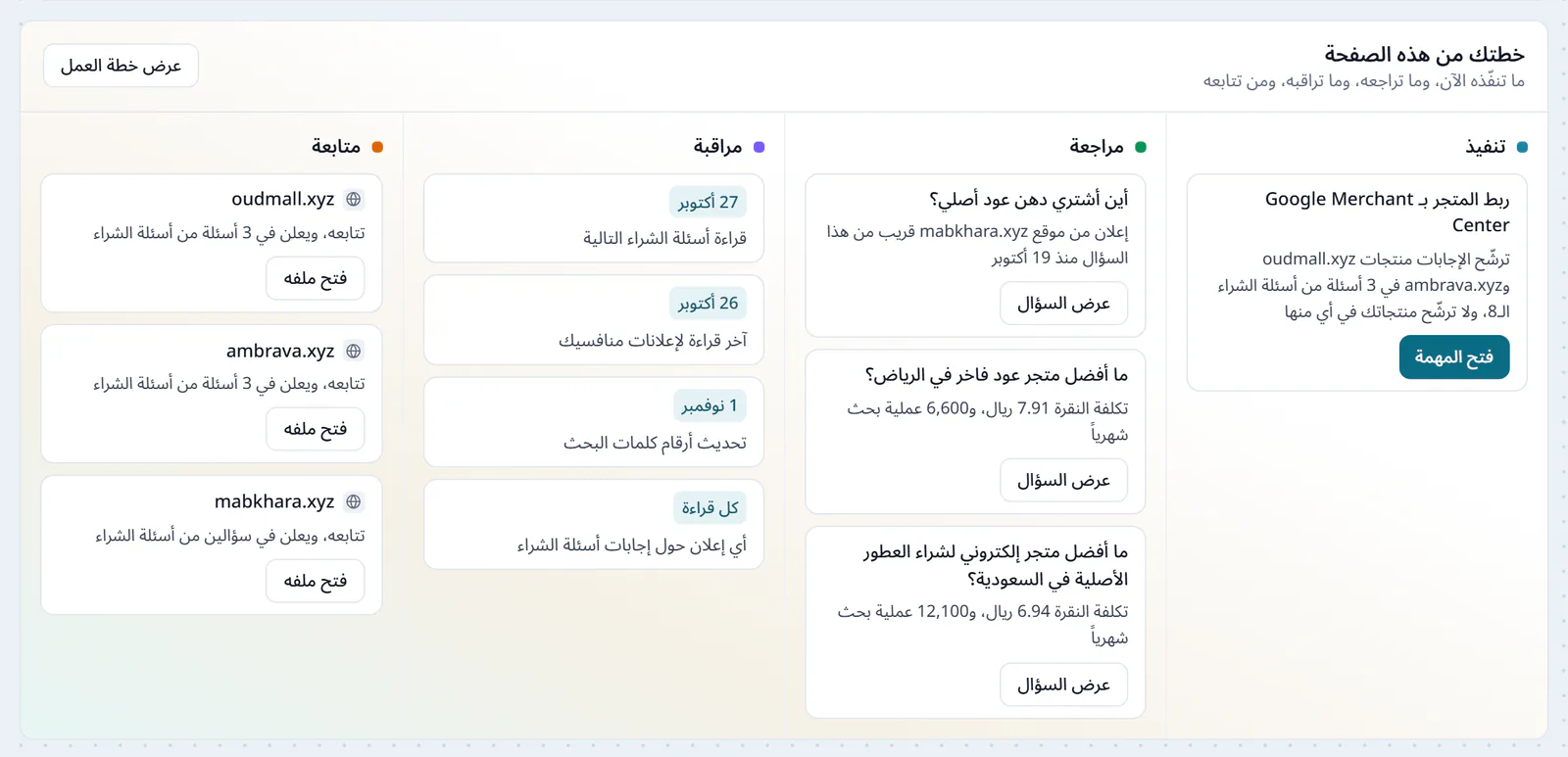 خطتك من صفحة رصد إعلانات AI في أربعة أعمدة، تنفيذ ربط المتجر بـGoogle Merchant Center، ومراجعة سؤال اقترب منه إعلان منافس وسؤالين يدفع فيهما المعلنون أكثر، ومراقبة مواعيد القراءات التالية، ومتابعة المعلنين الذين تتابعهم