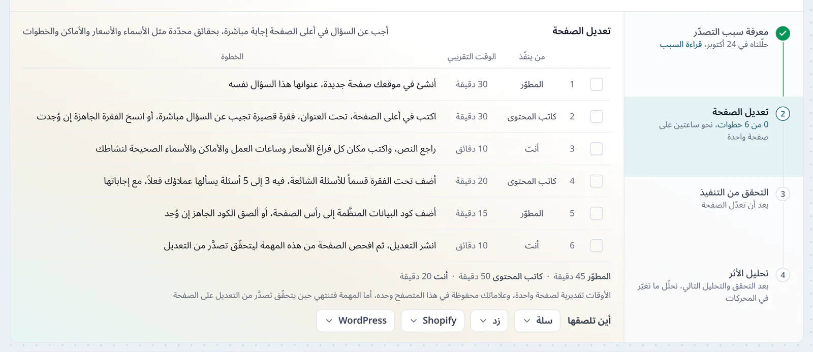 خطوة تعديل الصفحة في المهمة، ست خطوات مرقّمة، لكل خطوة من ينفّذها، المطوّر أو كاتب المحتوى أو أنت، ووقتها التقديري، ومجموع وقت كل دور تحتها، وبجانبها مراحل المهمة الأربع، معرفة سبب التصدّر ثم تعديل الصفحة ثم التحقق من التنفيذ ثم تحليل الأثر