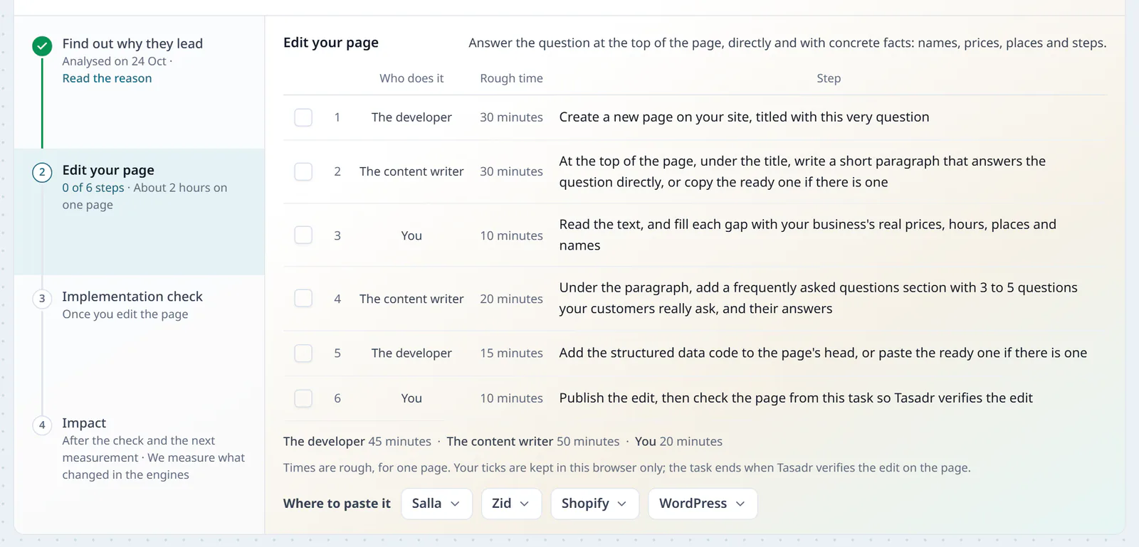 The Edit your page step of a task: six numbered steps, each with who does it, the developer, the content writer or you, and a rough time, with each role's total above them.