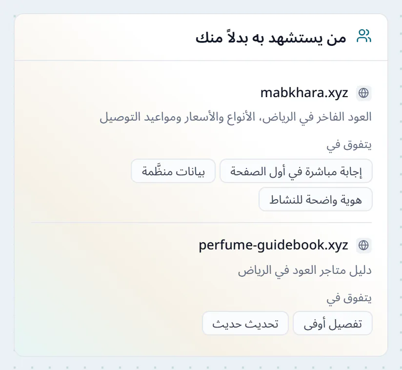 بطاقة من يستشهد به بدلاً منك في الموجز، موقعان منافسان بوصف صفحة كل منهما، وما يتفوّق فيه كل منهما، إجابة مباشرة في أول الصفحة وبيانات منظَّمة وهوية واضحة للنشاط