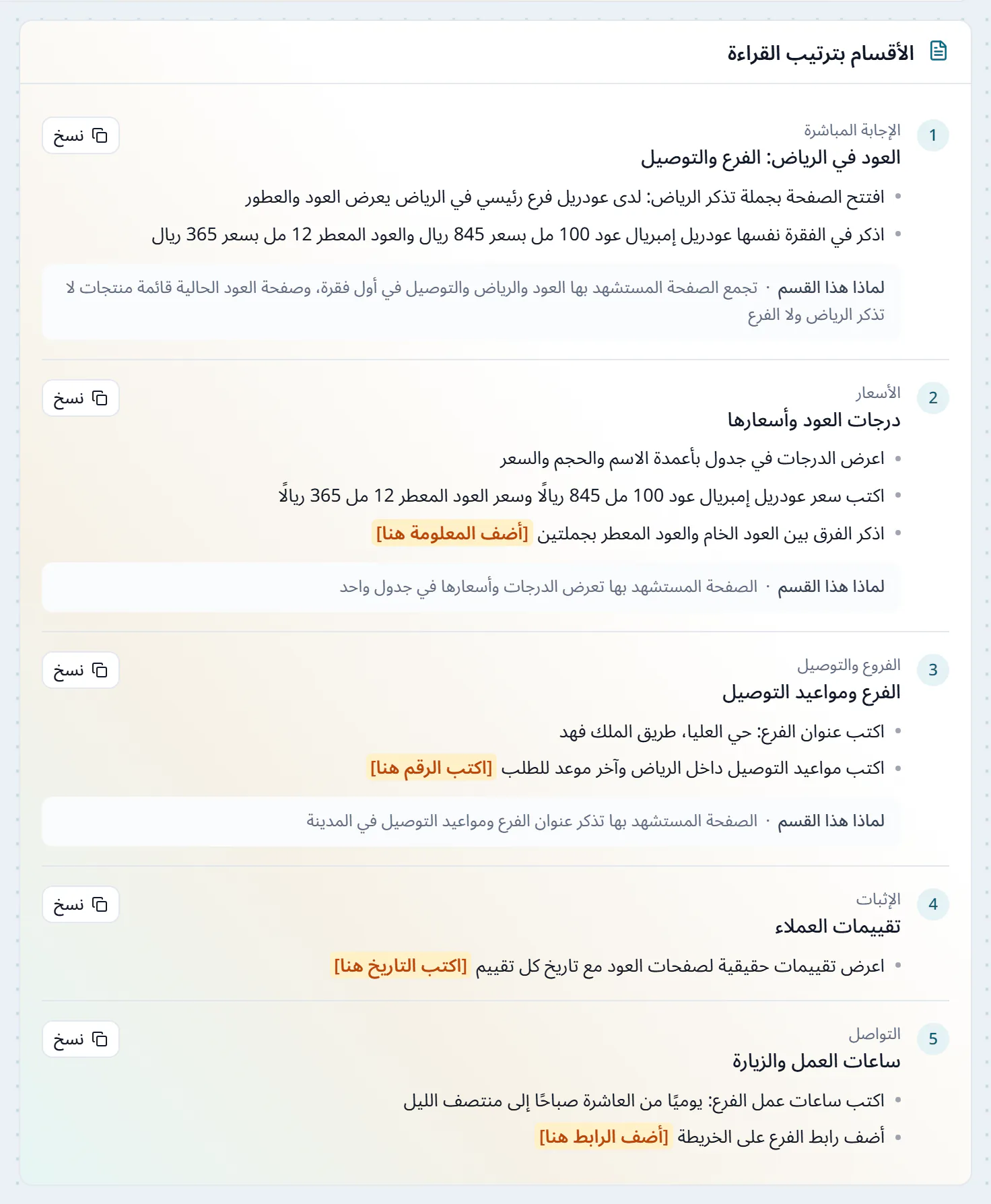 الأقسام بترتيب القراءة في موجز صفحة جديدة لمتجر عطور، الإجابة المباشرة والأسعار والفروع والتوصيل والإثبات والتواصل، لكل قسم ما يكتبه الكاتب، وفراغات لما يضيفه صاحب المتجر