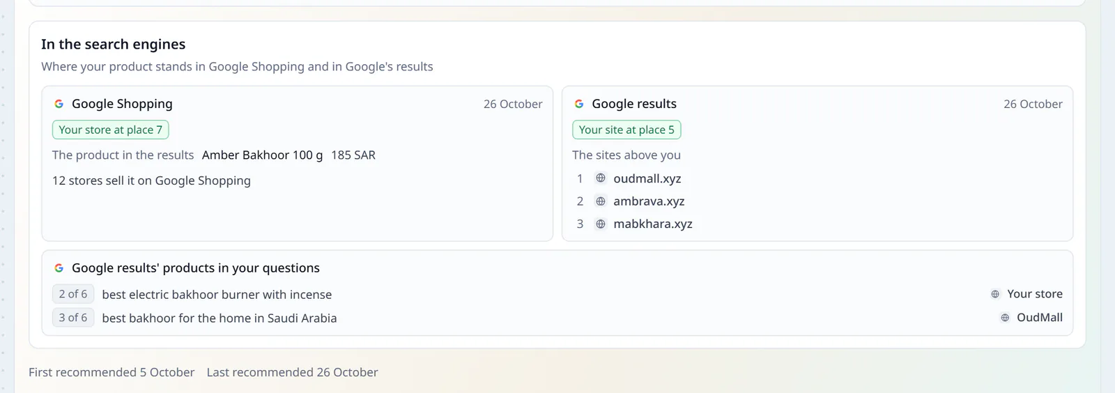 The In the search engines section for one product: your store at place 7 in Google Shopping and how many stores sell the product there, your site at place 5 in Google results and the three sites above it, and Google results' products in your questions.