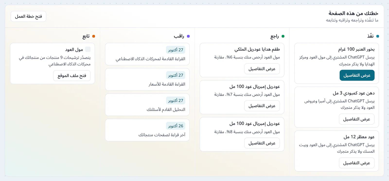 خطتك من هذه الصفحة في أربعة أعمدة، نفّذ ثلاثة منتجات يرسل فيها ChatGPT المشتري إلى متاجر أخرى، وراجع منتجات متجر آخر أرخص منك فيها، وراقب التحليلات القادمة بتواريخها، وتابع المتجر الذي يتصدّر ترشيحات منتجاتك