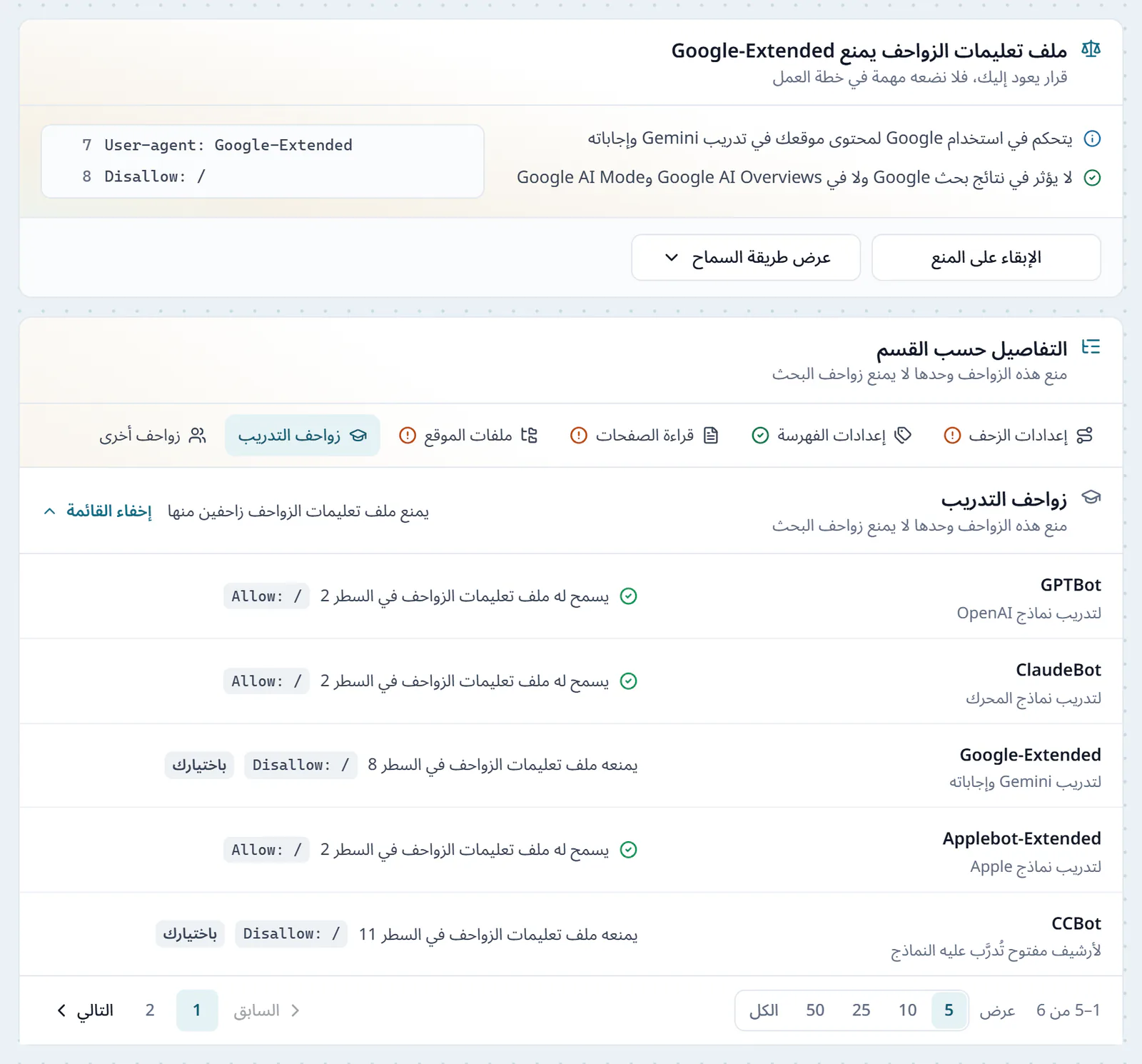 بطاقة في جاهزية الموقع تقول إن ملف تعليمات الزواحف يمنع Google-Extended في سطريه 7 و8، بزرّي الإبقاء على المنع وعرض طريقة السماح، وتحتها تبويب زواحف التدريب، GPTBot وClaudeBot وApplebot-Extended مسموح لها في السطر 2، وGoogle-Extended في السطر 8 وCCBot في السطر 11 ممنوعة باختيارك