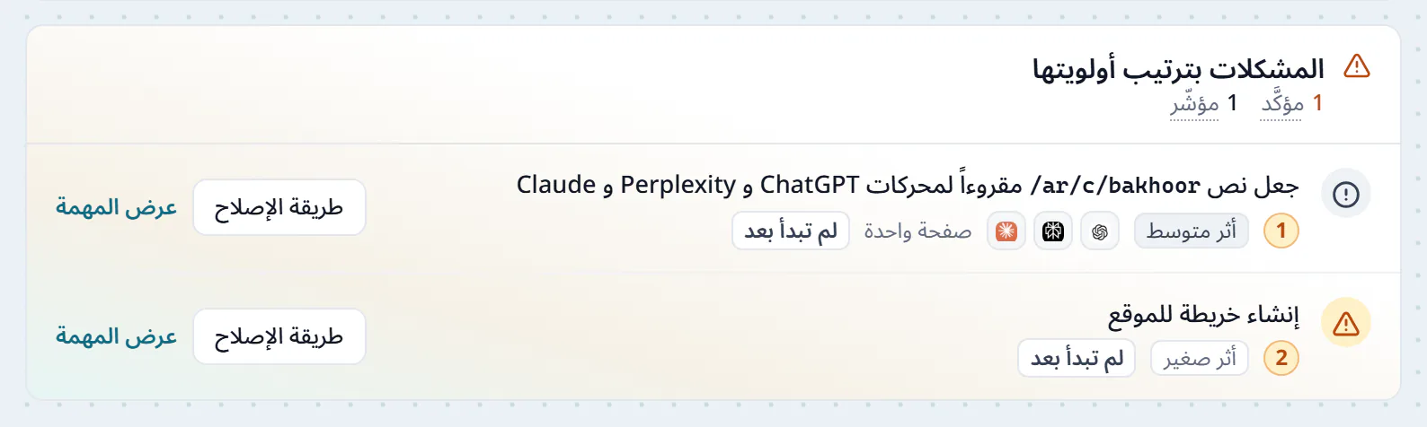 المشكلات بترتيب أولويتها في جاهزية الموقع، مهمة لجعل نص صفحة قابلاً للقراءة لثلاثة محركات، ومهمة لإنشاء خريطة للموقع، ولكل مهمة أثرها وحالتها وطريقة إصلاحها