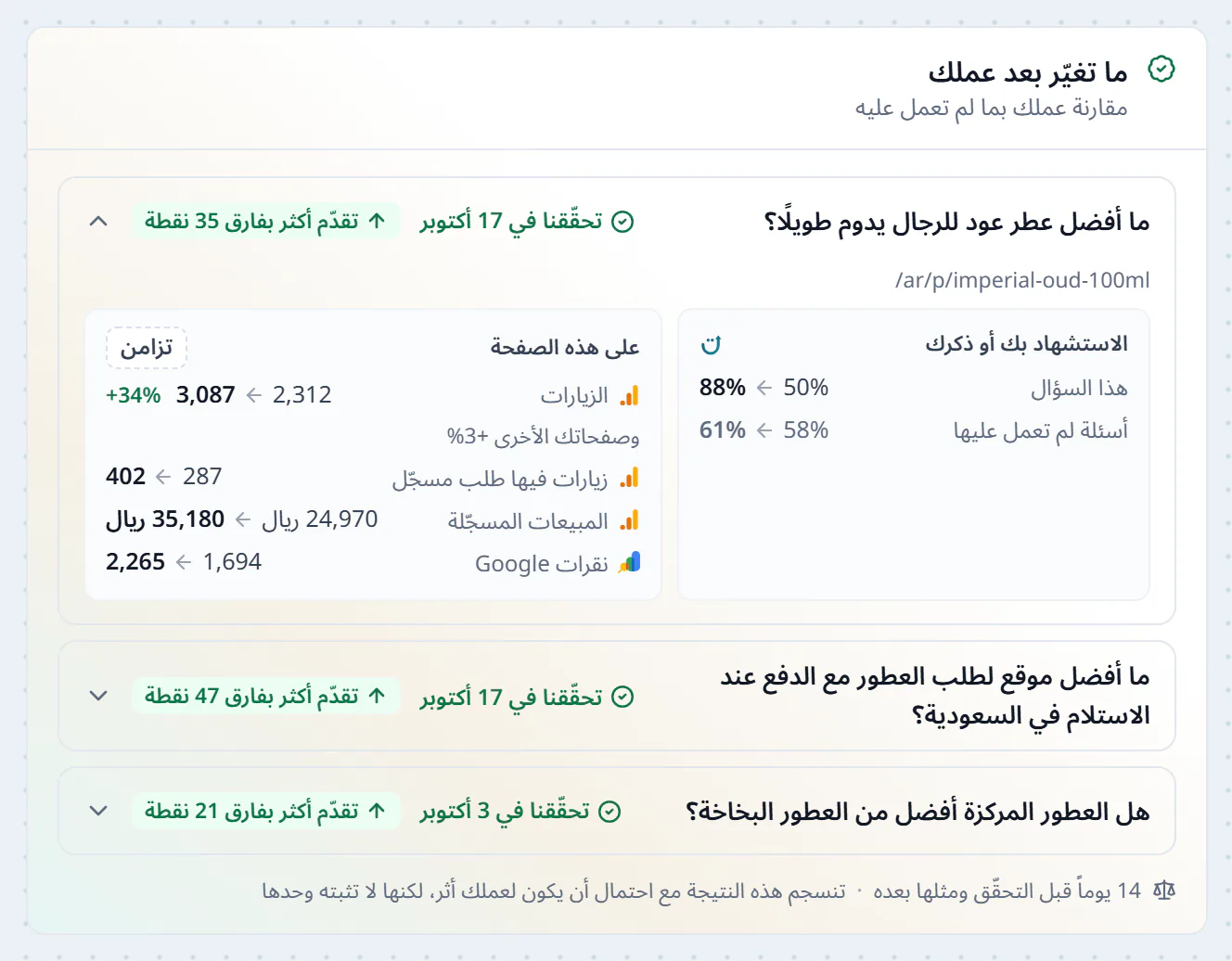 بطاقة ما تغيّر بعد عملك، سؤال تحقّقنا من تعديل صفحته، وعلى هذه الصفحة الزيارات والزيارات التي فيها طلب والمبيعات المسجّلة ونقرات Google قبل التعديل وبعده، بعلامة تزامن، وبجانبها الاستشهاد بالموقع في هذا السؤال وفي الأسئلة التي لم يعمل عليها